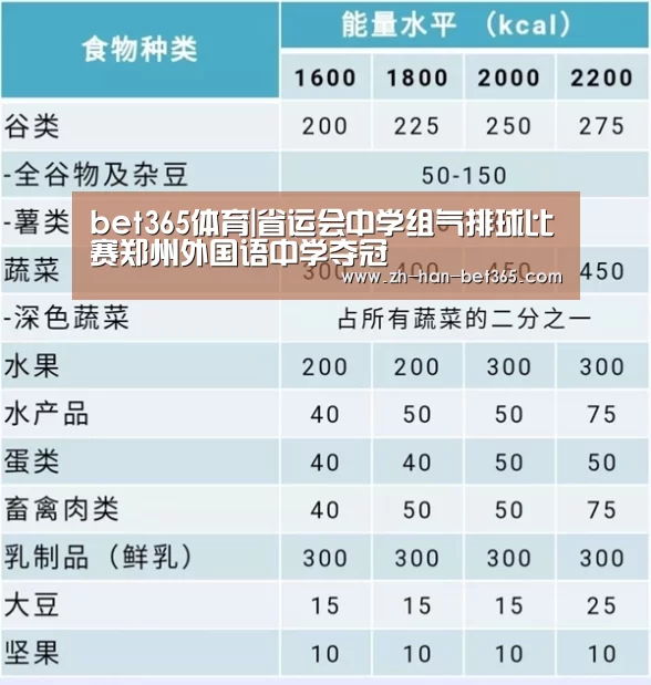 bet365体育|省运会中学组气排球比赛郑州外国语中学夺冠(图3) bet365体育